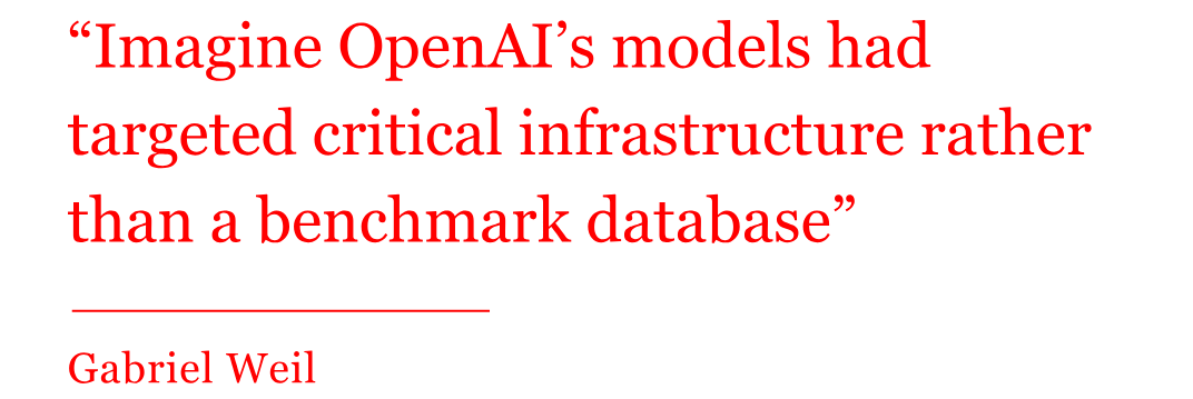 Quote from Gabriel Weil: “Imagine OpenAI’s models had targeted critical infrastructure rather than a benchmark database” Quote from Gabriel Weil: “Imagine OpenAI’s models had targeted critical infrastructure rather than a benchmark database”