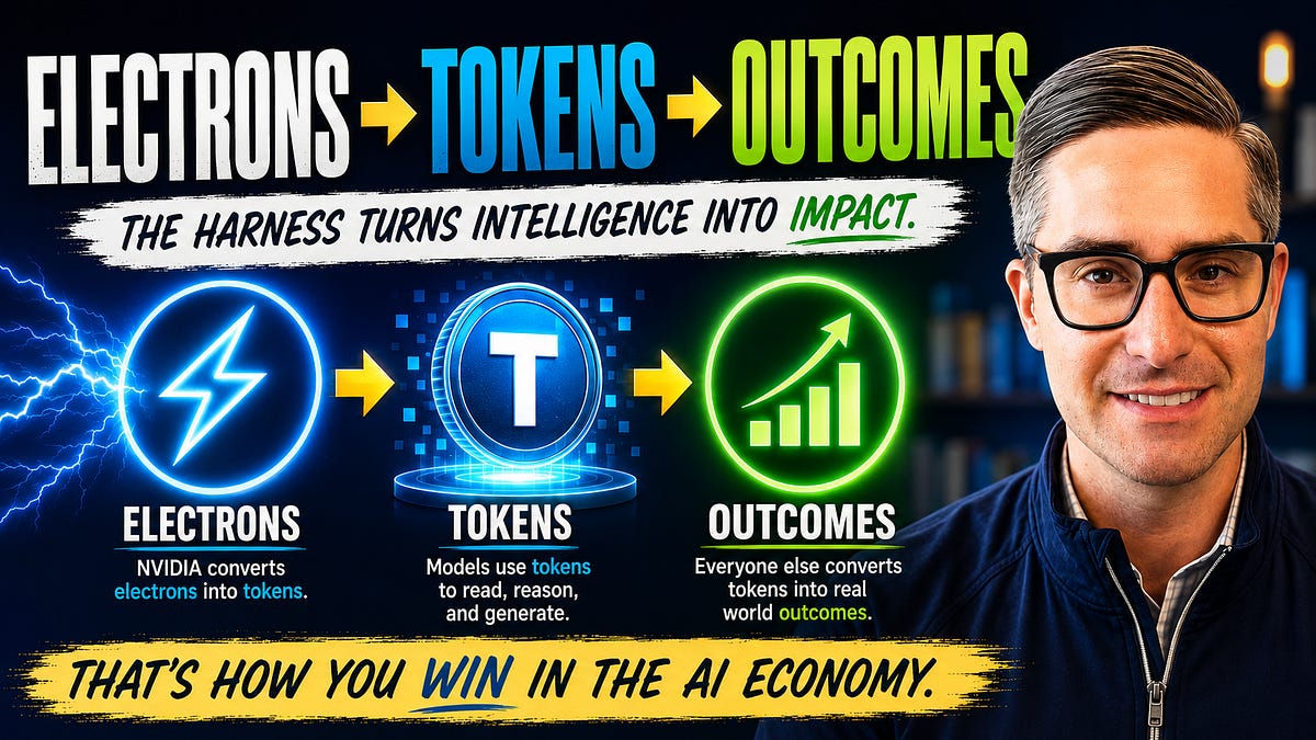 ⚡ Electrons → 🧠 Tokens → 📈 Outcomes