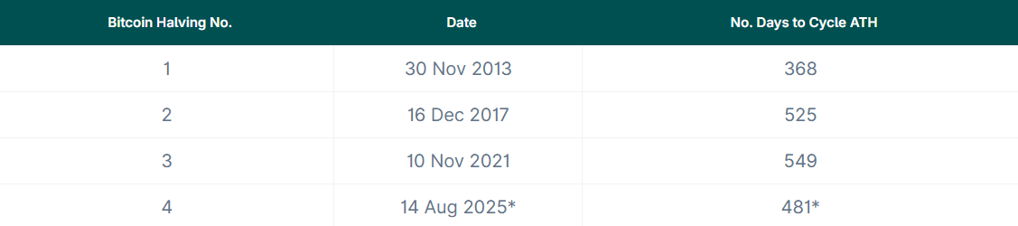 反抗的な 反抗的な