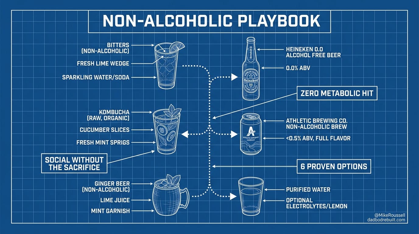Technical blueprint illustration deep blueprint b
