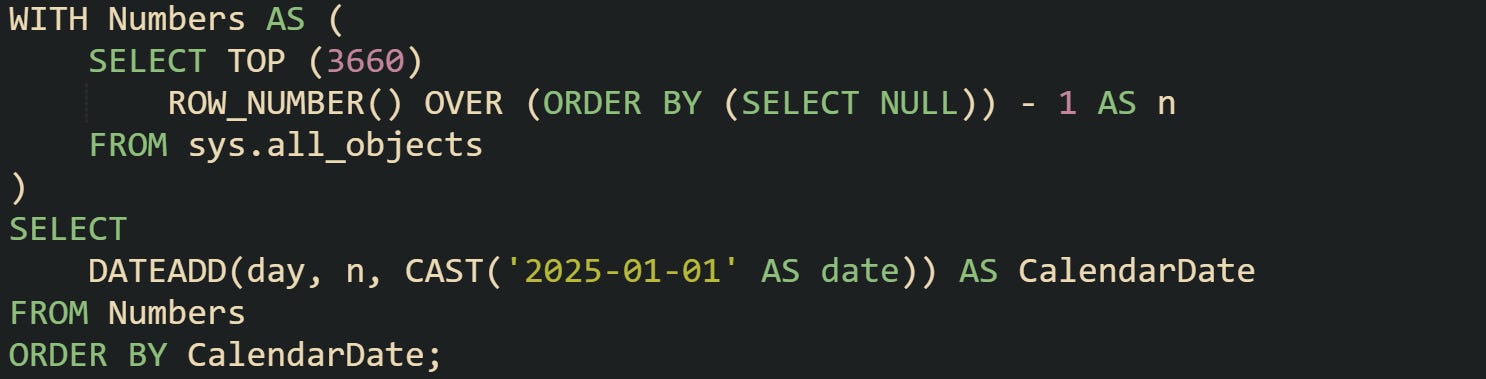How to Build a Calendar Table from Scratch in SQL