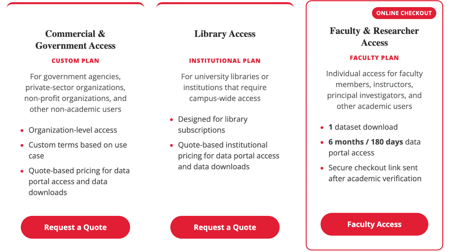Preview of Academic Access webpage