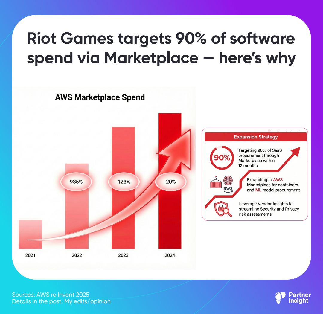 No alternative text description for this image No alternative text description for this image