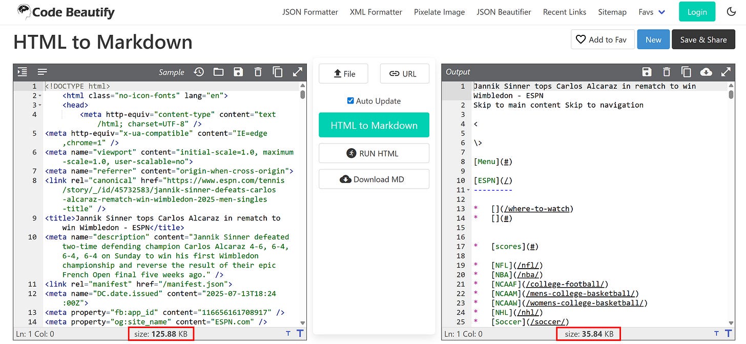 HTML vs Markdown representation of the same news article