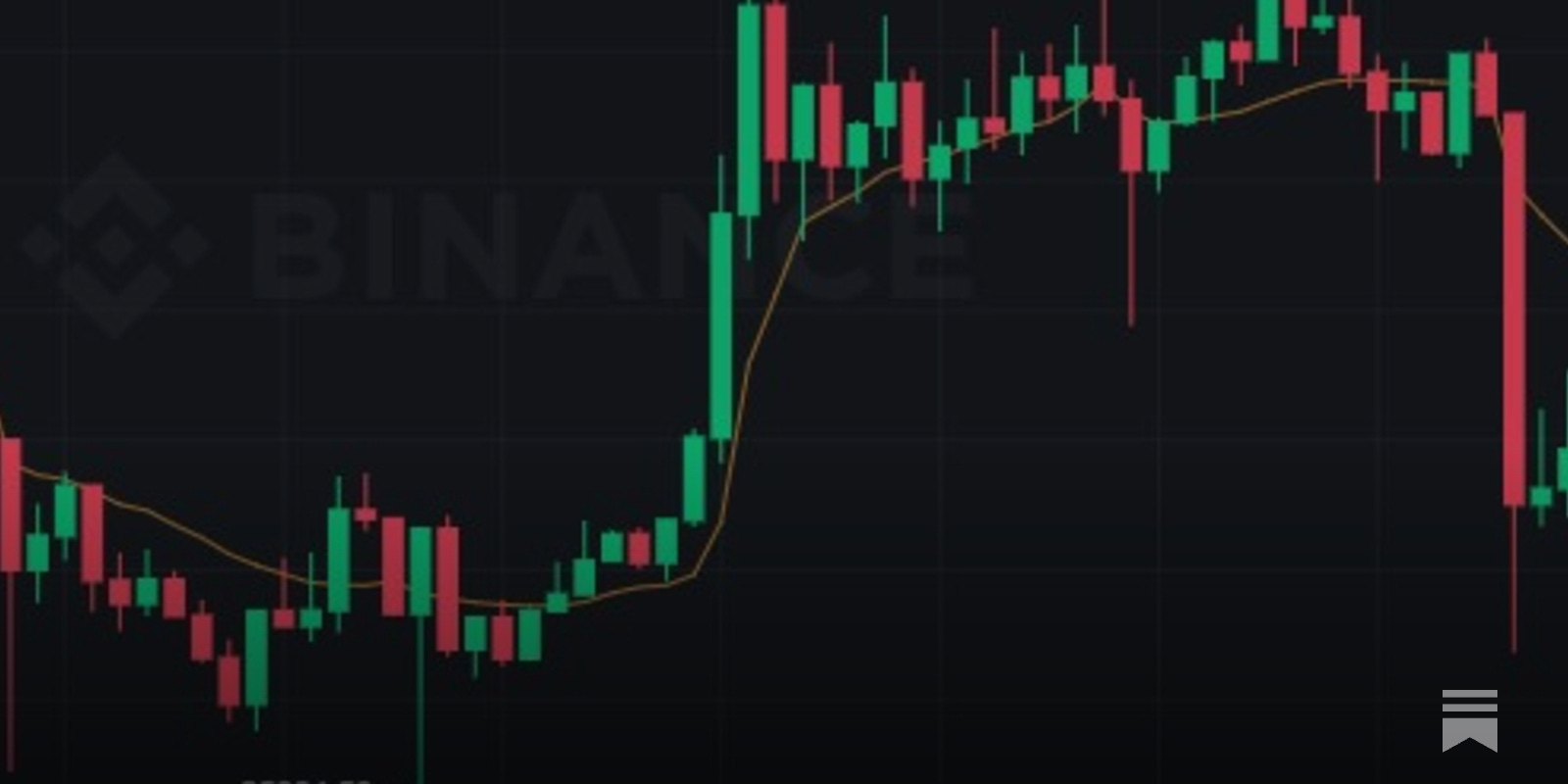 TWAP & VWAP - More important than you think - VertoxQuant