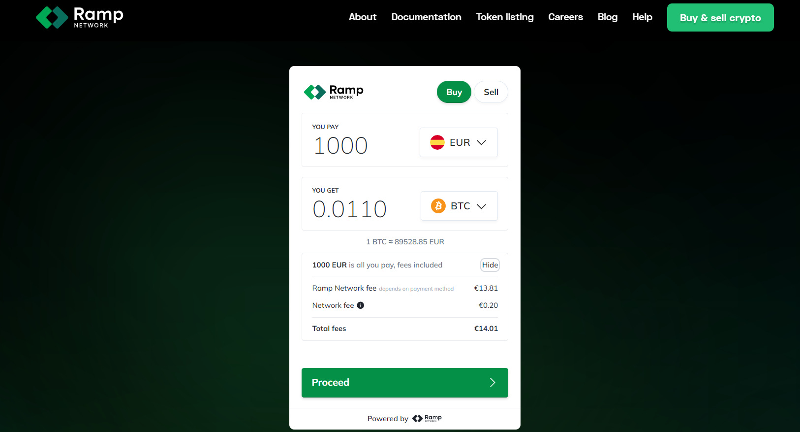 Cómo comprar Bitcoin sin KYC: La guía definitiva