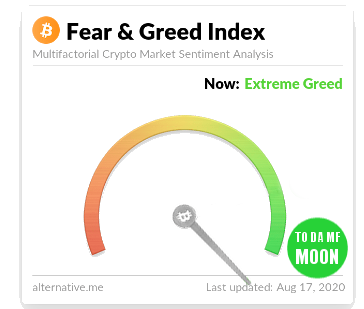 The fear an greed index just updated : r/CryptoCurrency