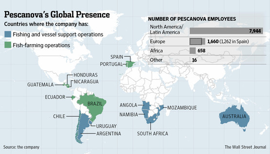 How Europe's Bank Crisis Swamped the Pescanova Seafood Empire - WSJ
