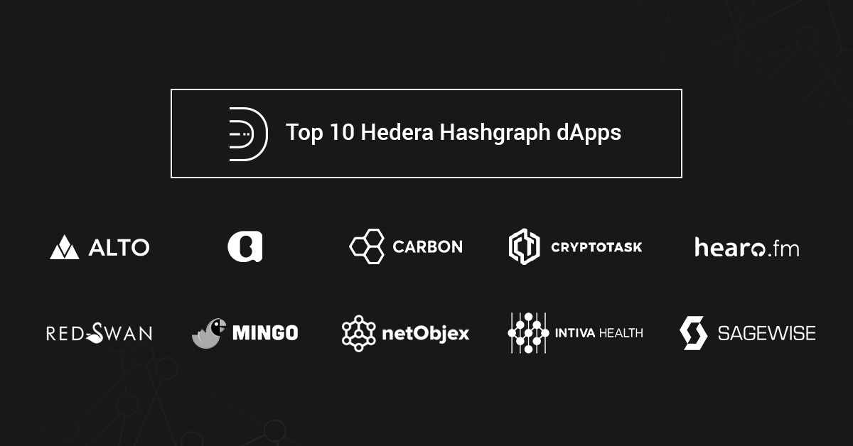 The Top 10 Hedera Hashgraph dApps | Hedera Hashgraph