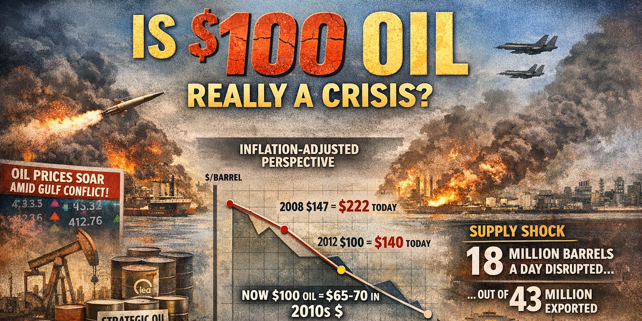 Oil Price - You Ain't Seen Nothing Yet
