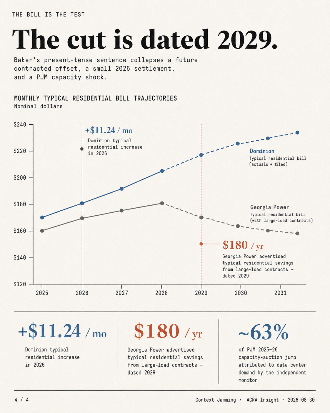 The Data Center Victory Lap vs. Moratorium Nation