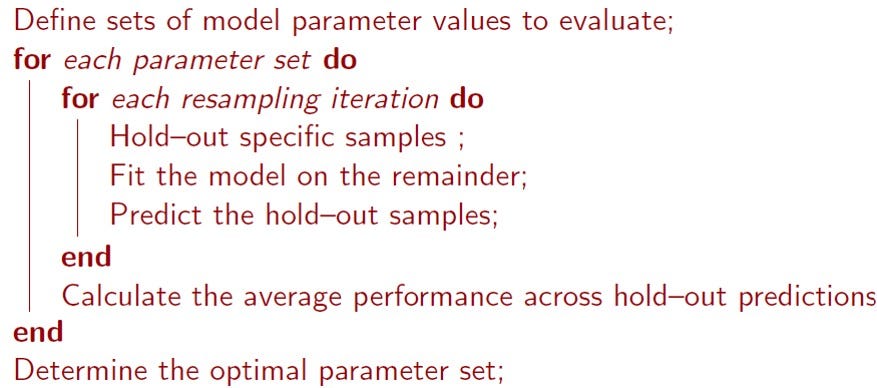 Cross-Validation: Techniques, Pitfalls, and Best Practices