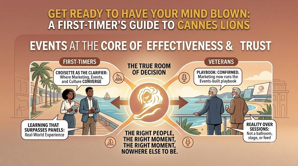 You Are About to Have Your Mind Changed at Cannes Lions This Week