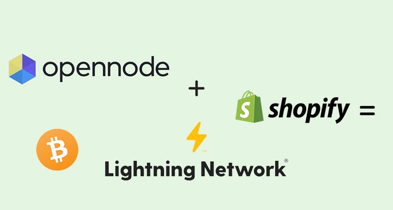 Image result for shopify open node