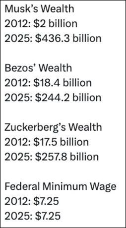 A close-up of numbers

AI-generated content may be incorrect.