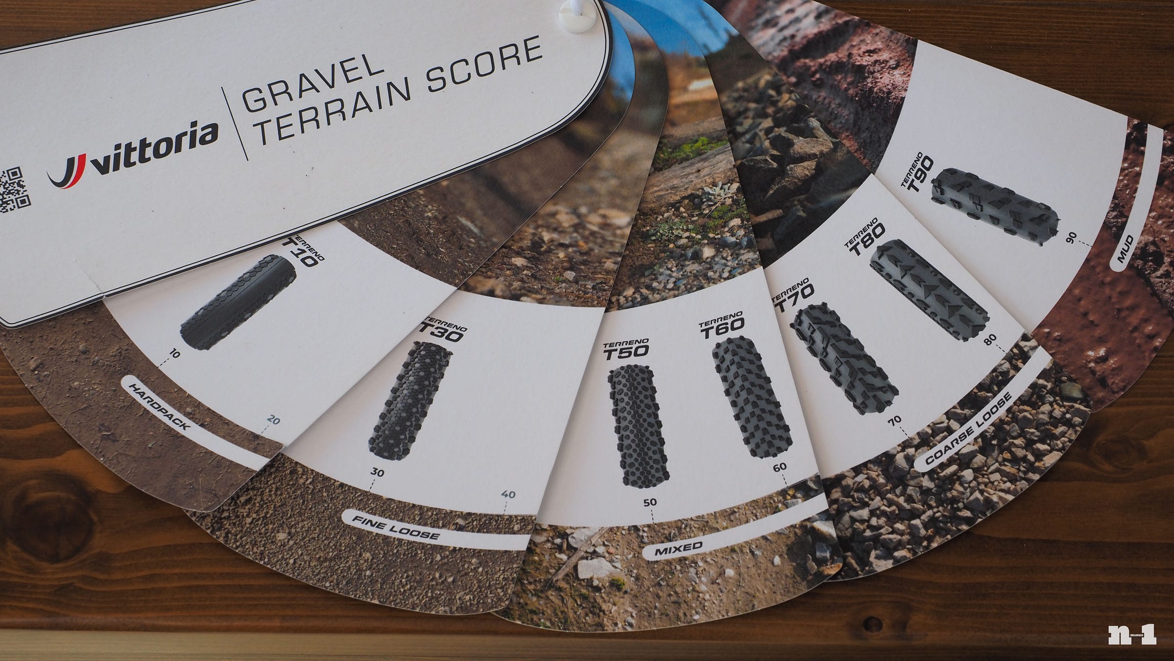 Vittoria gravel tire selection guide