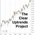 THE CLEAR UPTRENDS PROJECT's avatar
