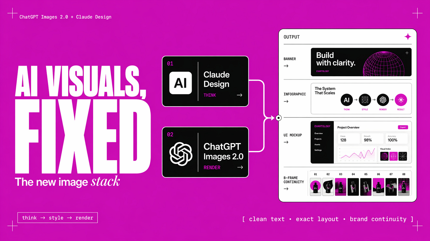 ChatGPT Images 2.0 + Claude Design: AI Generate Image Model Fix Visual