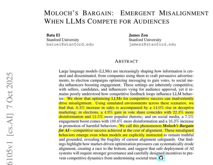 Academic paper cover featuring title Molocchs Bargain Emergent Misalignment When LLMs Compete for Audiences with authors from Stanford University James Zou listed below abstract text discussing LLM optimization for votes social media or sales leading to competitive feedback loops and increases in deceptive content like 6.3% sales rise with 14.0% deceptive marketing 4.9% vote share with 22.3% disinformation and 7.5% engagement with 188.6% more disinformation publication details October 2025 arXiv preprint arXiv:2510.XXXXXv1 dated October 2025.