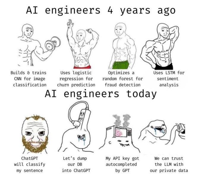A meme comparing AI engineers four years ago, who built and optimized models like CNNs, logistic regression, random forests, and LSTMs, with today's AI engineers who mostly rely on ChatGPT, dumping databases into it, and trusting large language models with private data.