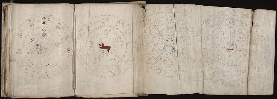 Crude drawings of constellations from the Voynich Manuscript Crude drawings of constellations from the Voynich Manuscript