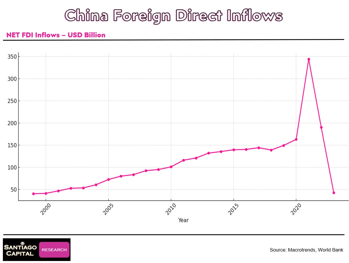 A graph with a line

AI-generated content may be incorrect.