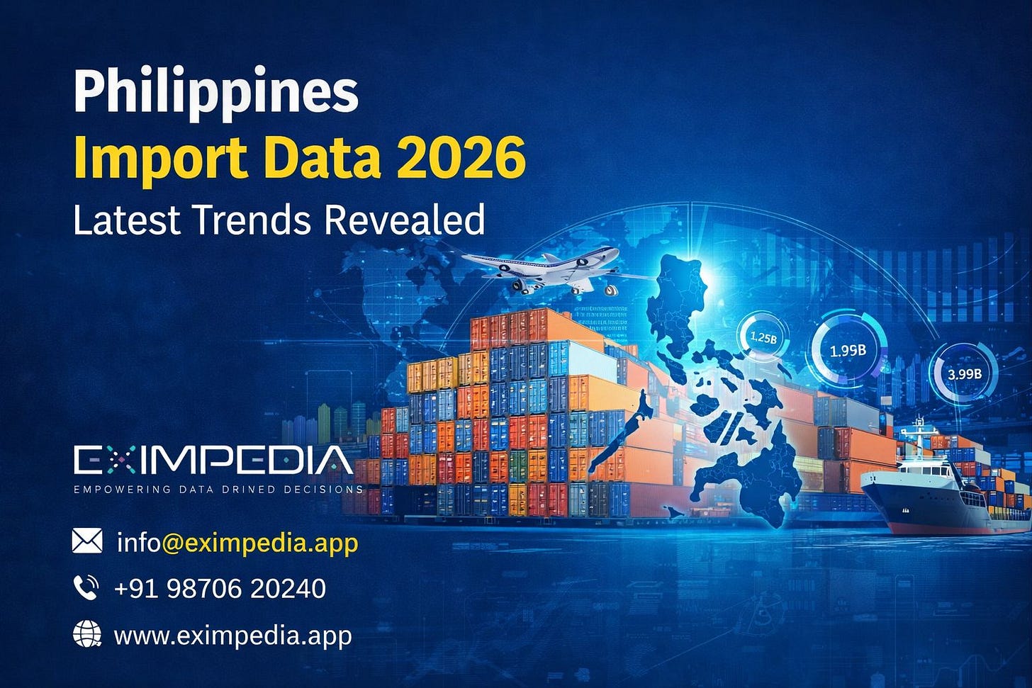 Philippines import data 2026 showing trade trends, containers, and Eximpedia insights for global import export market analysis Philippines import data 2026 showing trade trends, containers, and Eximpedia insights for global import export market analysis