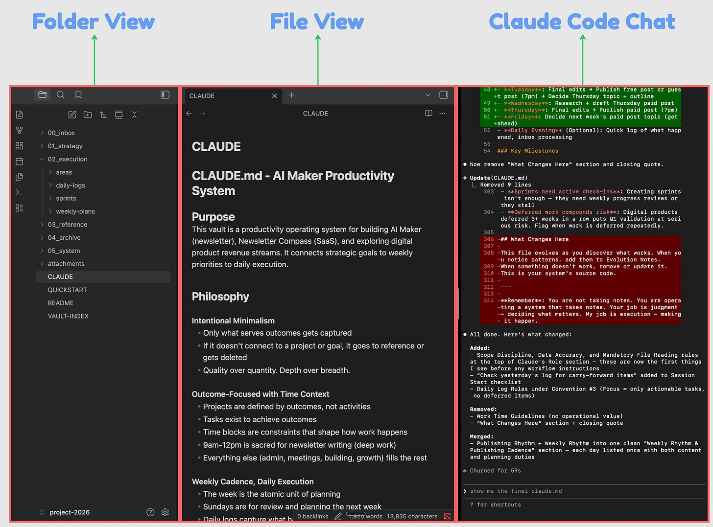 User Interface of using Obsidian + Claude Code User Interface of using Obsidian + Claude Code