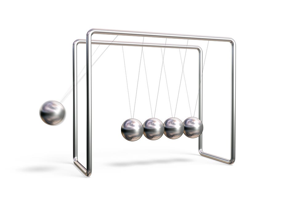 How Does Newton's Cradle Work? | Executive Ball Clicker | Live Science How Does Newton's Cradle Work? | Executive Ball Clicker | Live Science