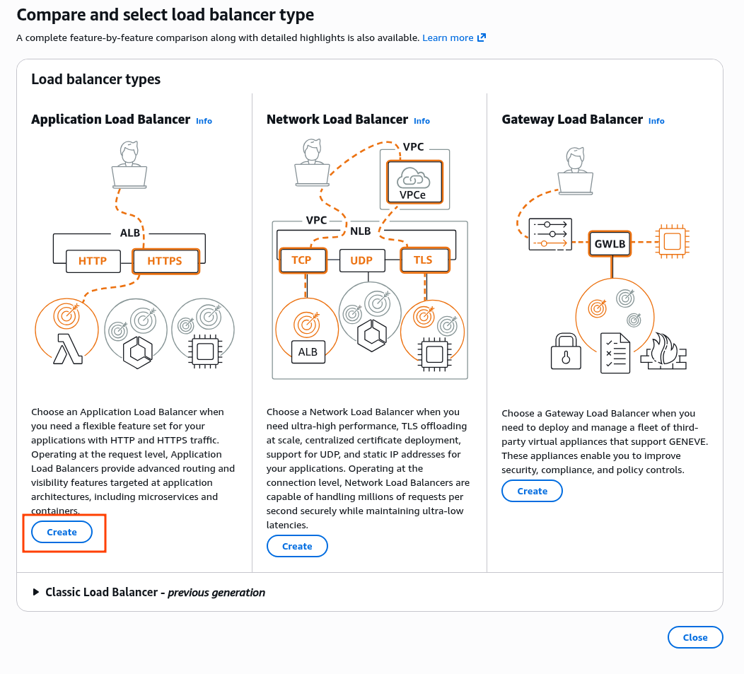 AWS: basic infrastructure setup for WordPress