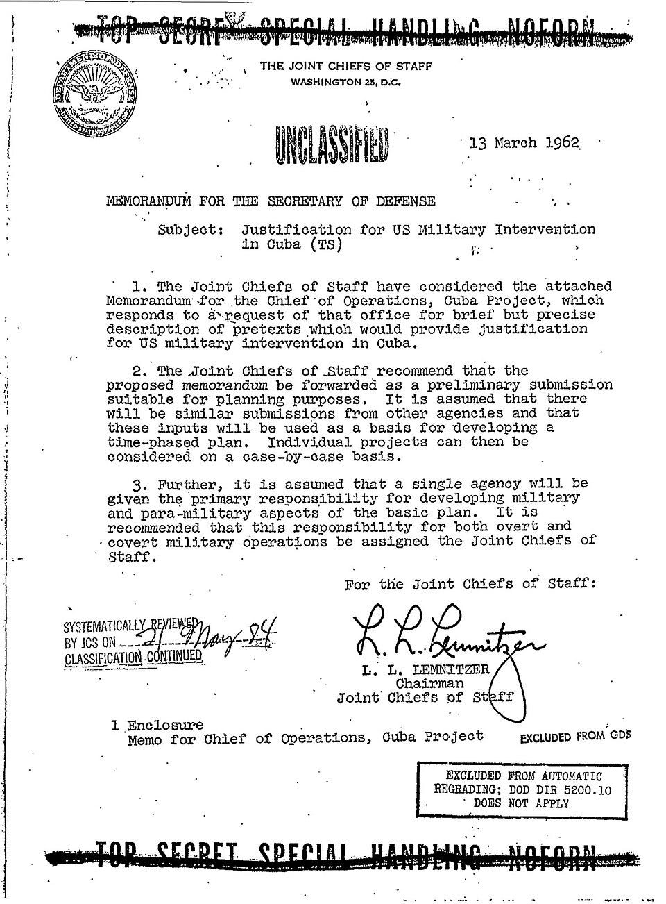 A black-and-white scanned U.S. government document from “The Joint Chiefs of Staff, Washington 25, D.C.” stamped “UNCLASSIFIED” and dated 13 March 1962. It is a “Memorandum for the Secretary of Defense” with the subject “Justification for US Military Intervention in Cuba (TS),” containing numbered paragraphs about planning and responsibility for overt and covert operations. The page includes security markings reading “TOP SECRET SPECIAL HANDLING” across the top and bottom, a circular Department of Defense seal, review/classification stamps, and the signature of L. L. Lemnitzer, Chairman, Joint Chiefs of Staff.