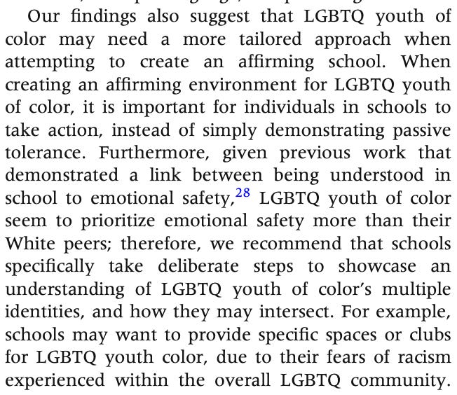Our findings also suggest that LGBTQ youth of color may need a more tailored approach when attempting to create an affirming school. When creating an affirming environment for LGBTQ youth of color, it is important for individuals in schools to take action, instead of simply demonstrating passive tolerance. Furthermore, given previous work that demonstrated a link between being understood in school to emotional safety,28 LGBTQ youth of color seem to prioritize emotional safety more than their White peers; therefore, we recommend that schools specifically take deliberate steps to showcase an understanding of LGBTQ youth of color’s multiple identities, and how they may intersect. For example, schools may want to provide specific spaces or clubs for LGBTQ youth color, due to their fears of racism experienced within the overall LGBTQ community.