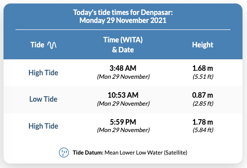 tides.png