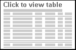 Table