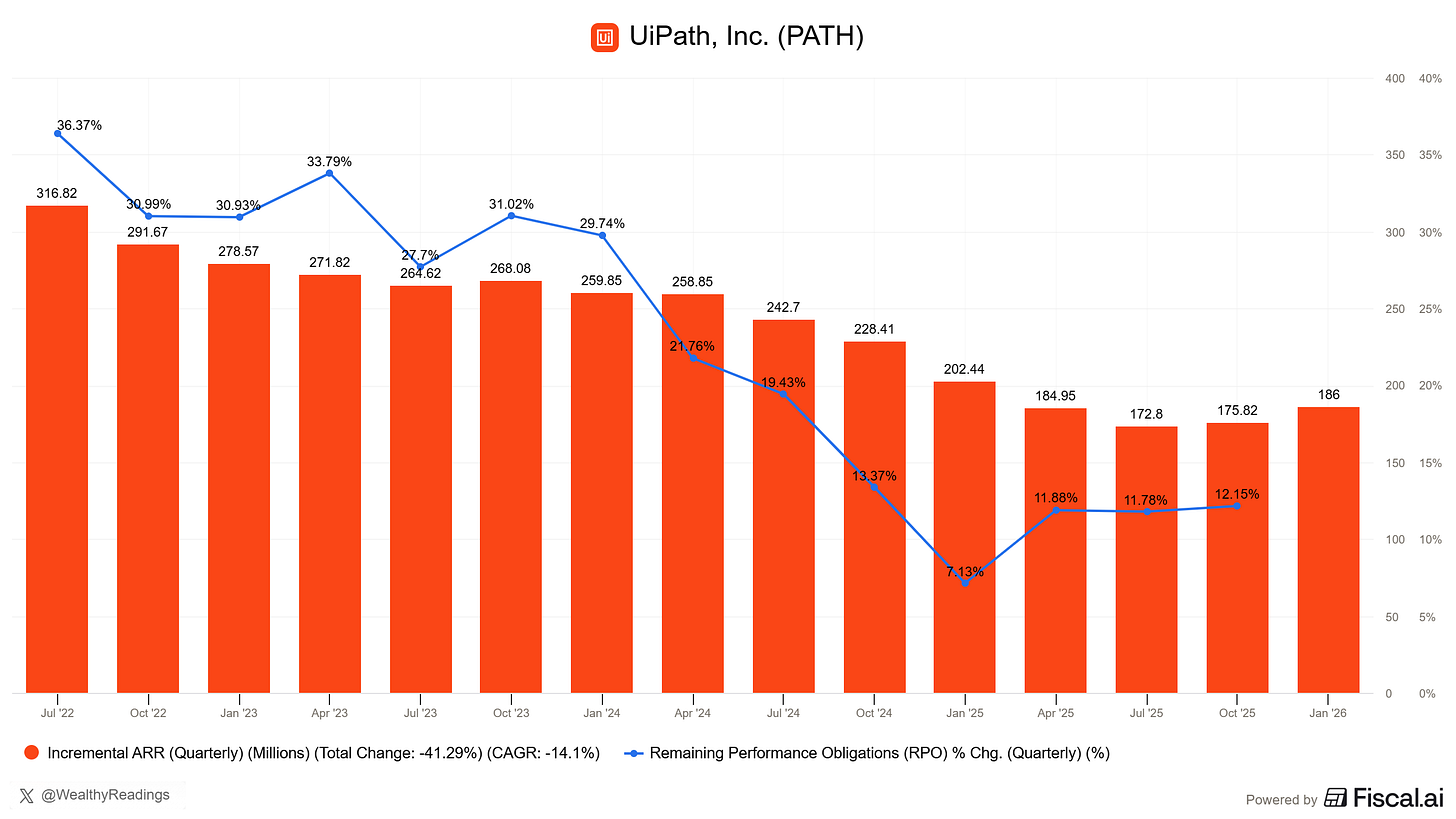 Chart preview Chart preview