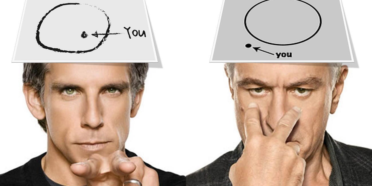 #Coach ¿Qué es el círculo de la confianza? ¿Qué es el círculo rojo? ¿El negro?