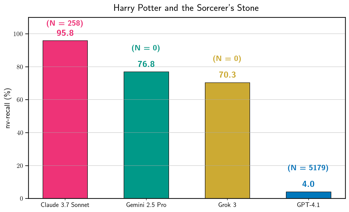 Refer to caption Refer to caption