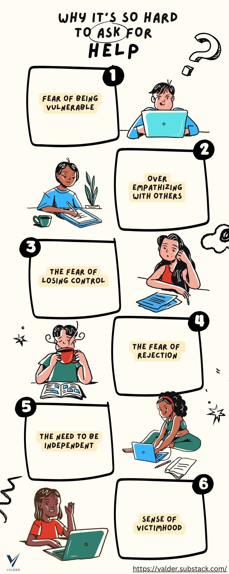 Asking for help is not a weakness