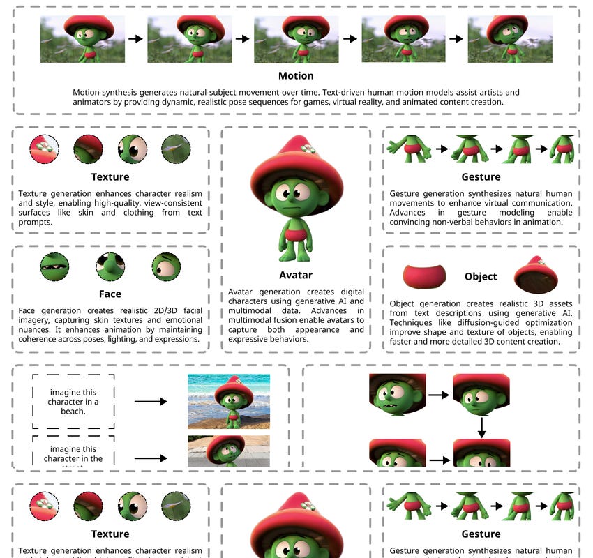 overview.png