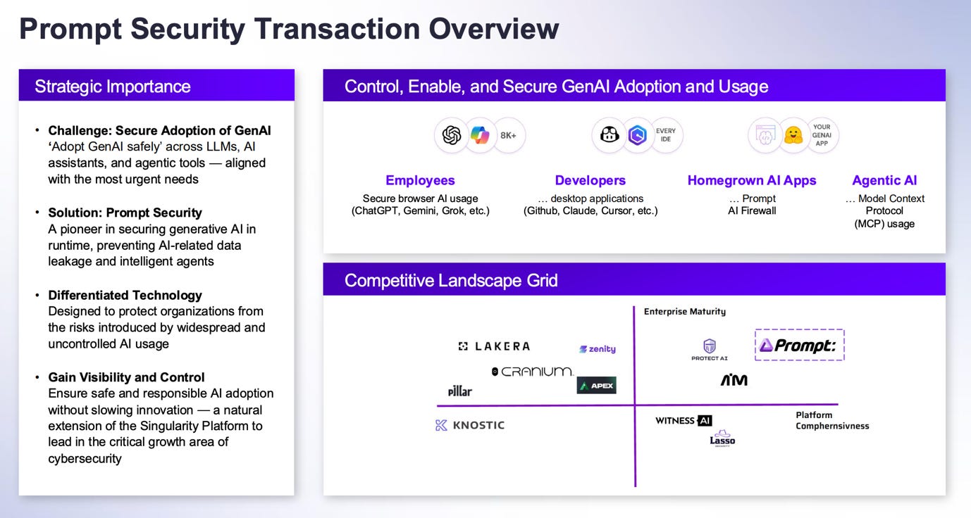 A screenshot of a computer

AI-generated content may be incorrect.
