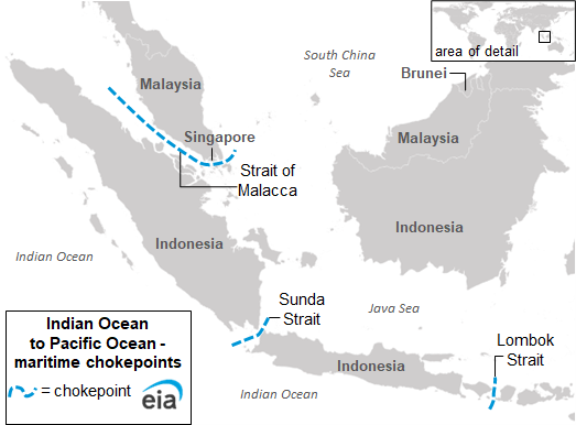 Figure 2. Map of Strait of Malacca and Pacific Ocean chokepoints