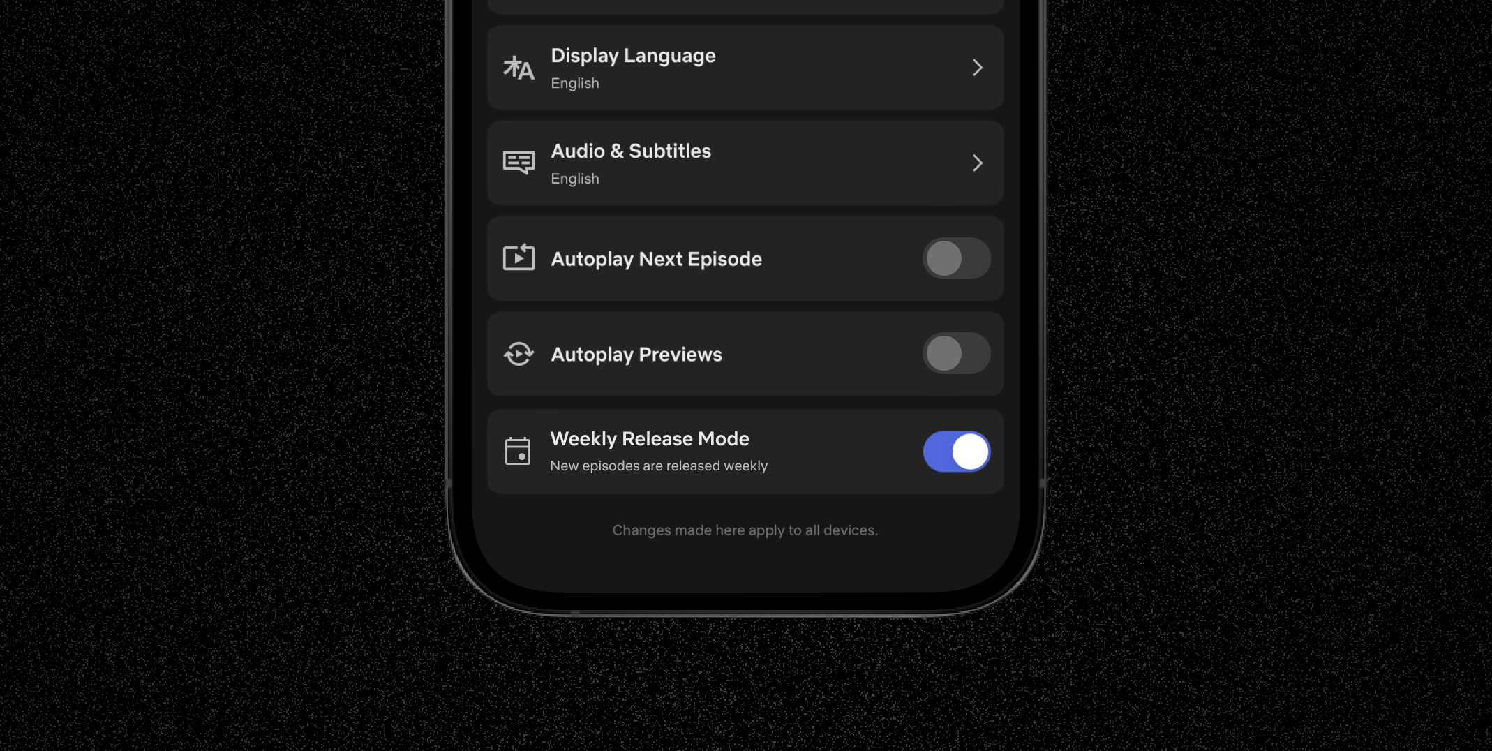 Netflix’s Weekly Release Mode Feature