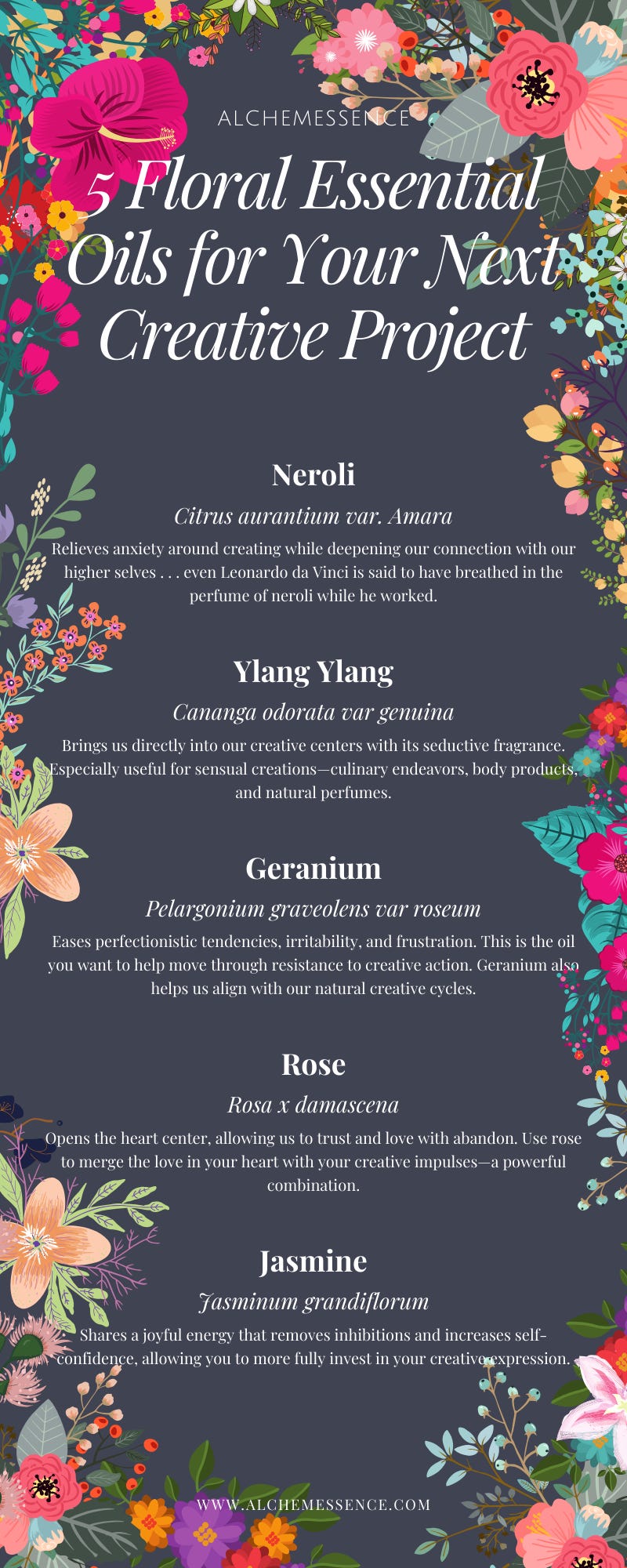 Green Guide Perfume Infographic (1).png