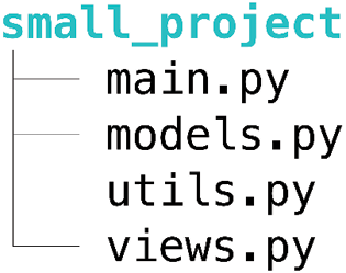 Figure 1.3: Quick prototype Python project