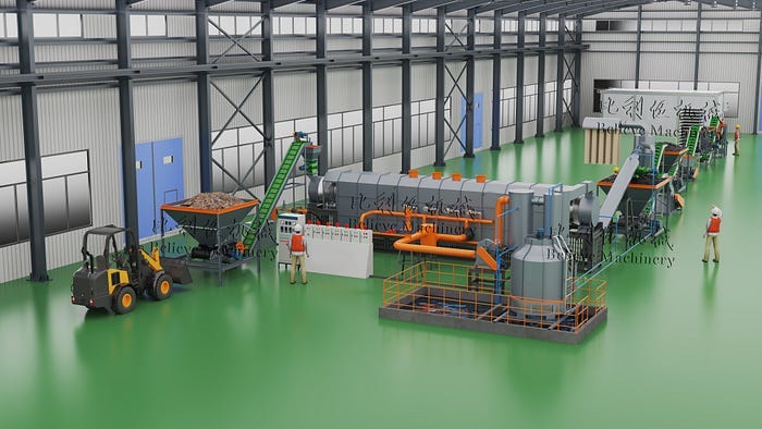 Charcoal Making Machine for Coconut Shell: Complete Guide — Henan ...
