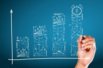 3 Principles & 3 Practices to generate Superior Lifetime Returns