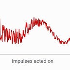 Locally Optimal