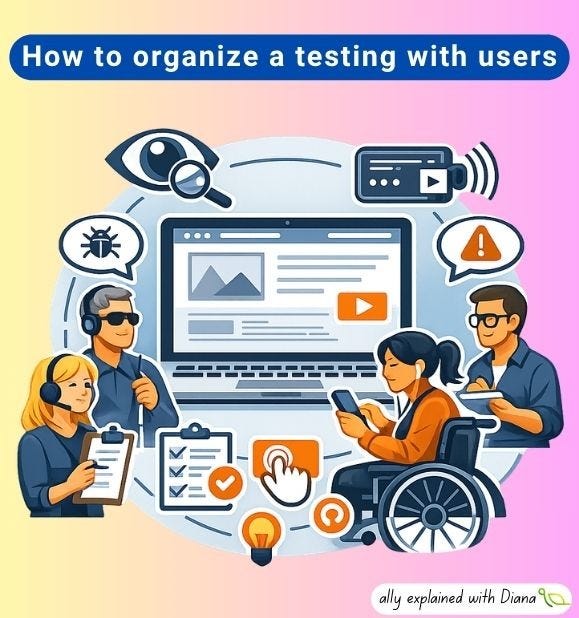 How to organize a testing with users
