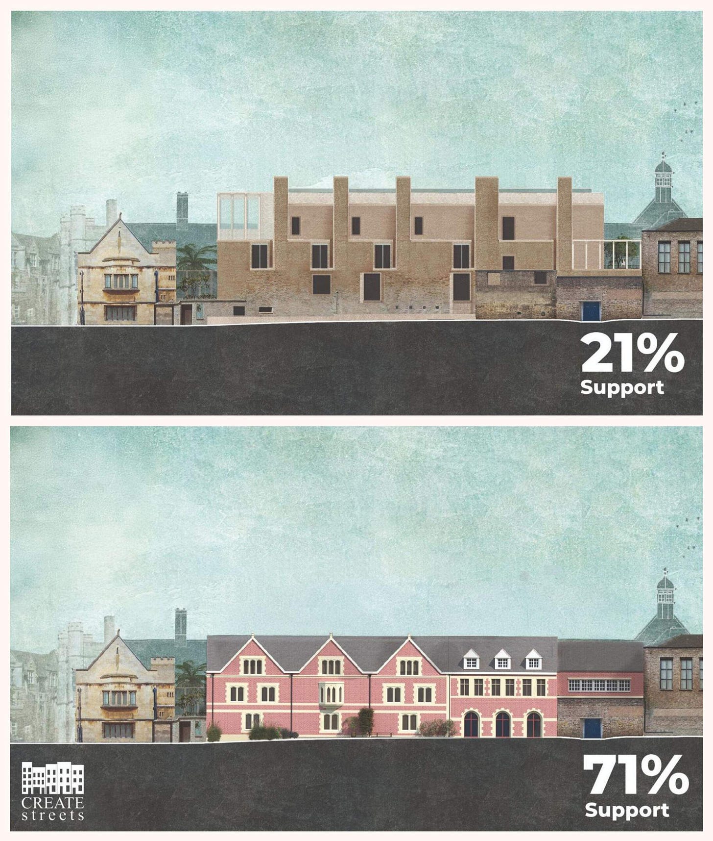 Create Streets. Create Streets.
