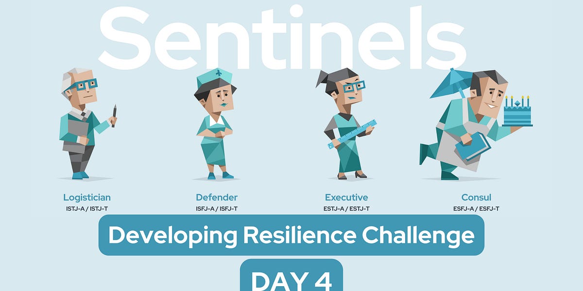 Sentinel Retention Strategy The Last Straw: Testing a Sentinel’s Resilience